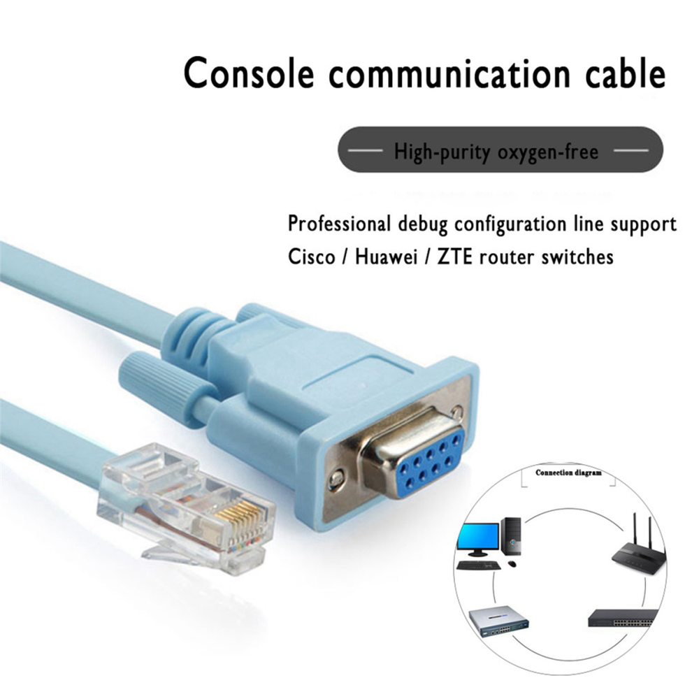 Melitt 6X RJ45 Network Cable Serial Cable