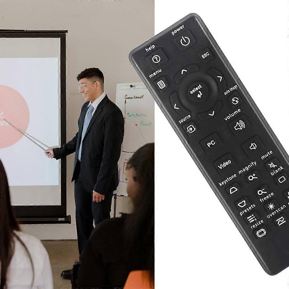 Furtalk Projector Remote Control Replacement InFocus IN112 IN114 IN124 IN3136