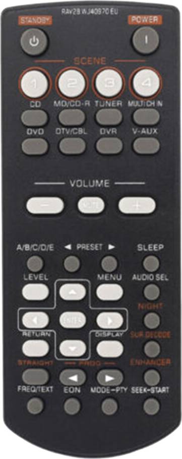 Rav Control Remoto RAV28 RAV34 RAV250 RX-V361 RX-V365 HTR6030