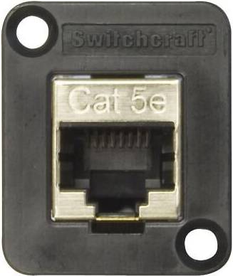 Switchcraft RJ45 Cat5e Shielded Panel