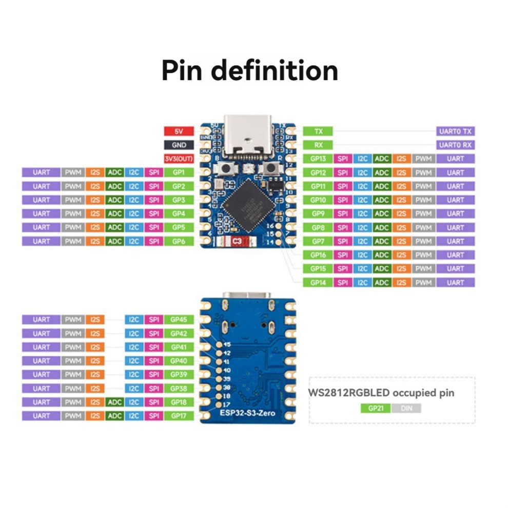 ESP32-S3 Zero Mini Development Kit