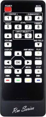 RM-Series Replacement Remote Control RHT-G1500