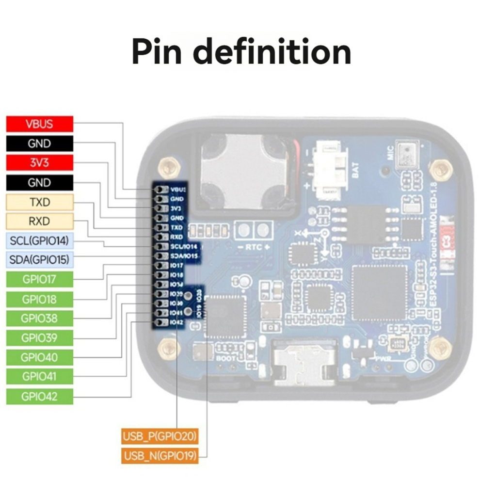 1.8-Inch AMOLED Capacitive Touch Screen Board