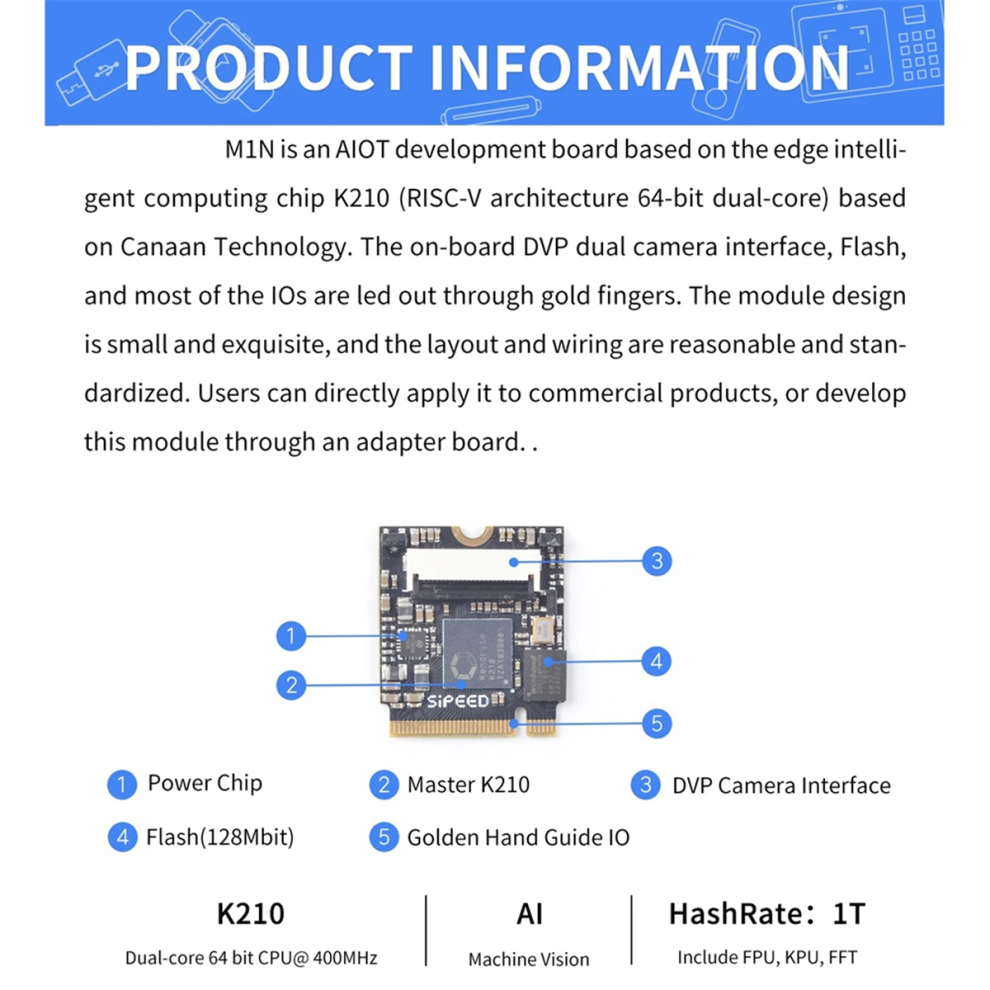 Typecat M1n Maix Nano RISC-V K210 AI IoT Entwicklungsboard Modul