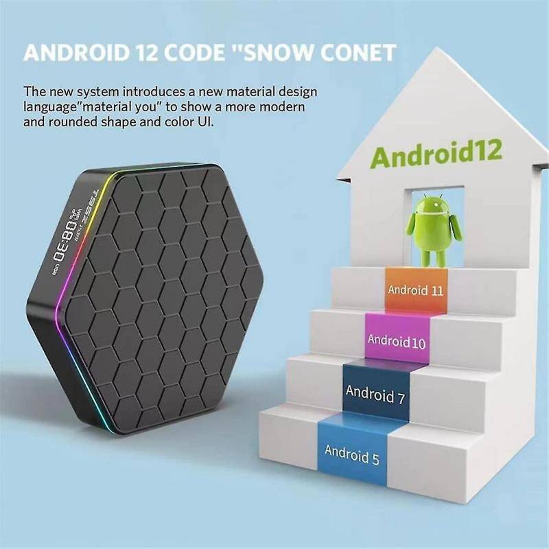 Android box T95 Mini Android Set Top Box