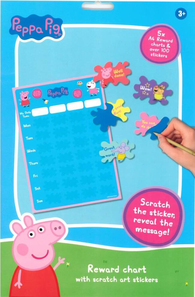 Peppa Pig Behaviour Tracker Full Week