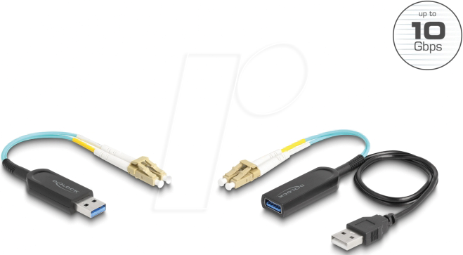 DeLock USB Forlængerkabel