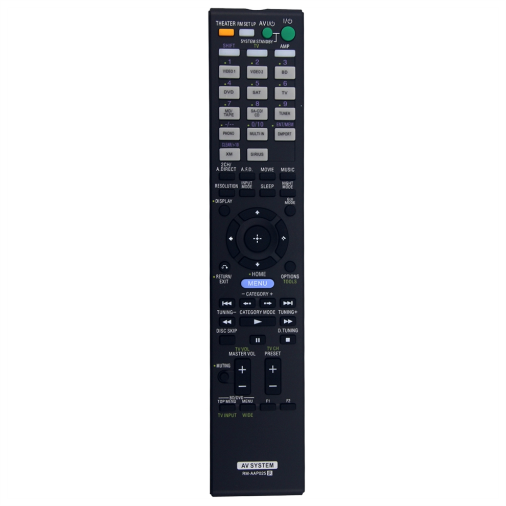 Remote Control RM-AAP025 Replacement