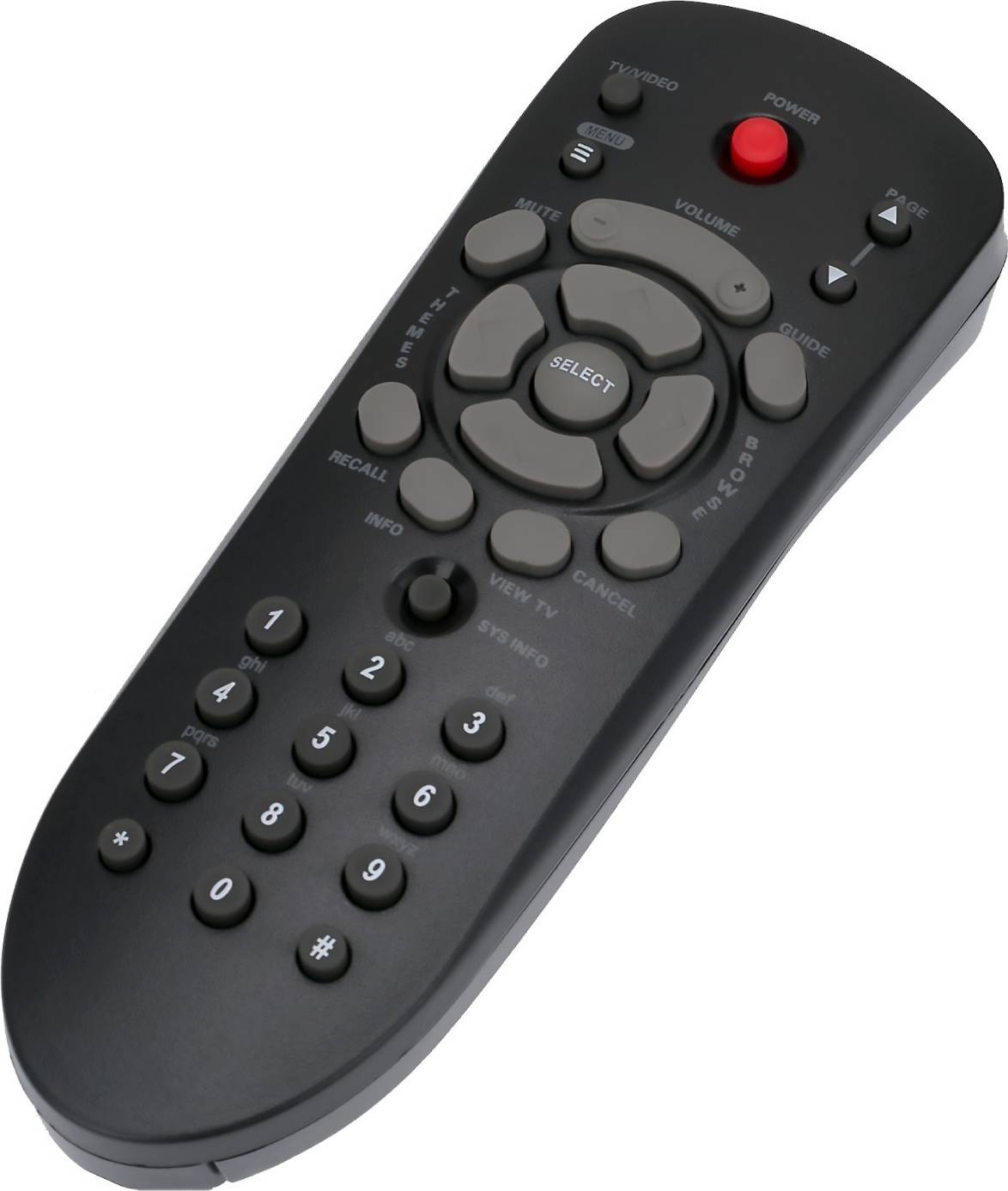 Replacement IR Remote Control Dish 1.5