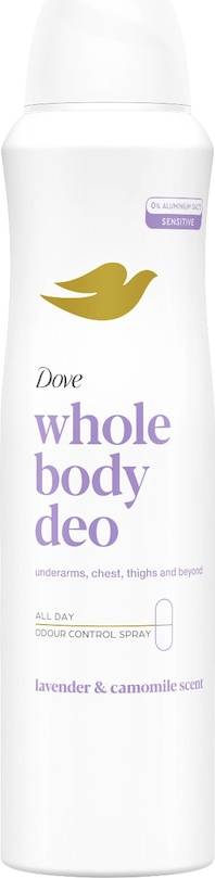 All Over Body Lavender Spray