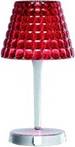 1W Rechargeable Rouge