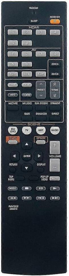 Furtalk Remote Control Replacement RAV522 for AV Receiver RX-V477