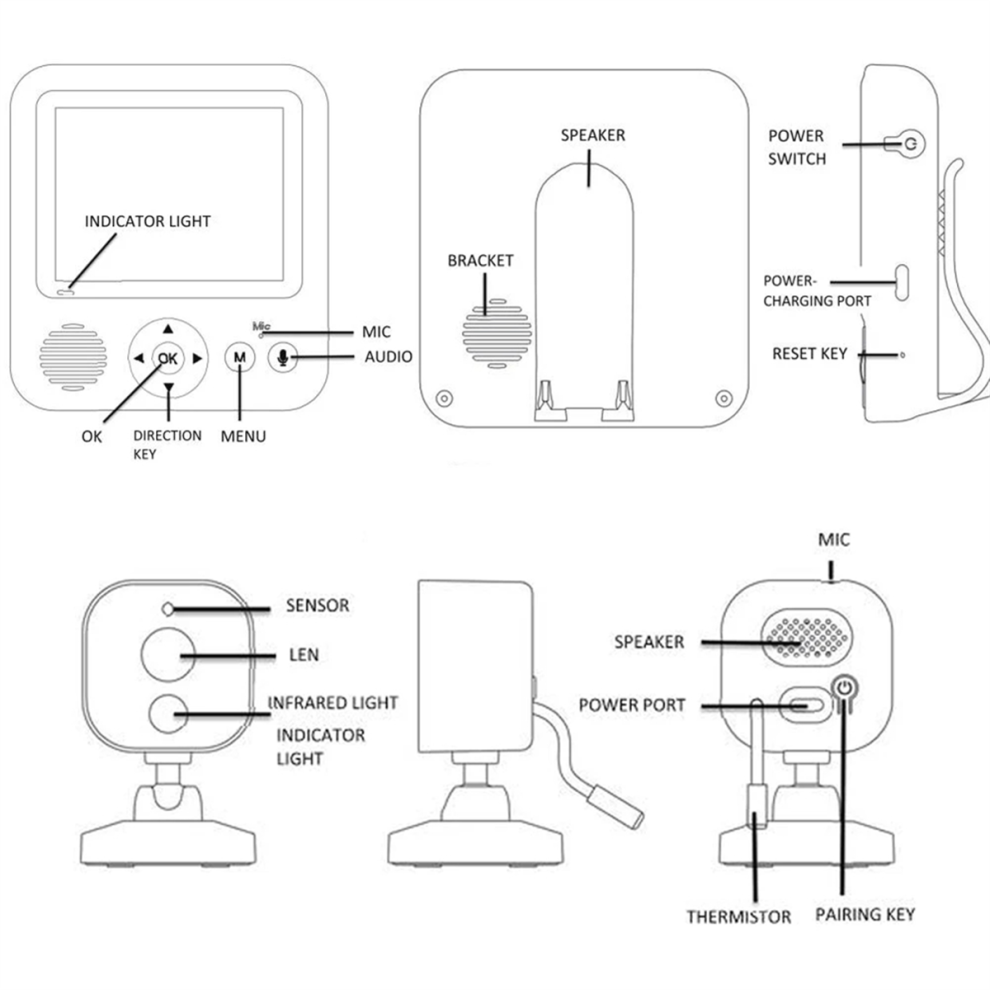 Torribaly 2.8 Inch LCD Video Baby Monitor