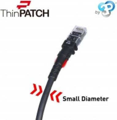 PatchSee ThinPatch Cat6a F UTP RJ45