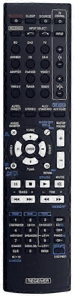 Replace AXD7621 Remote Control