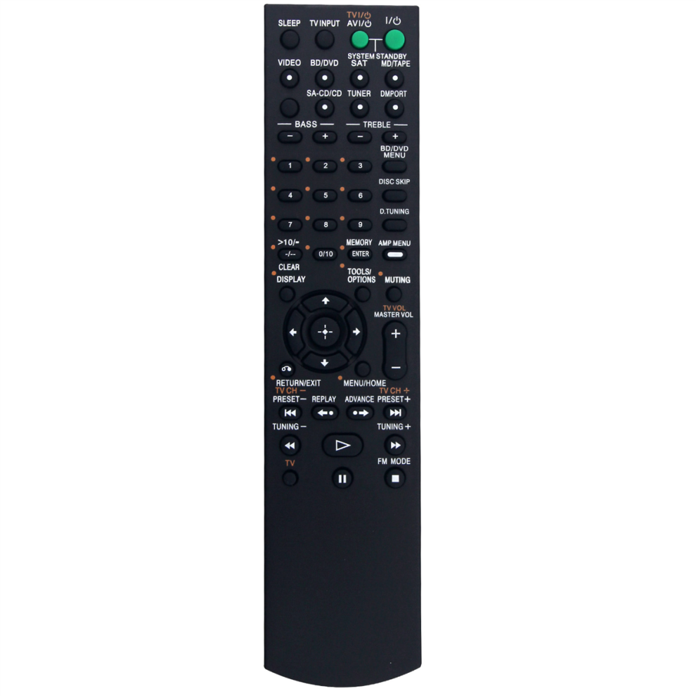 RM-AAU055 Remote Control for 2-Channel Receiver System