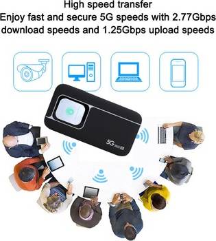 5g mobile hotspot 5G WiFi Mobile Hotspot Router