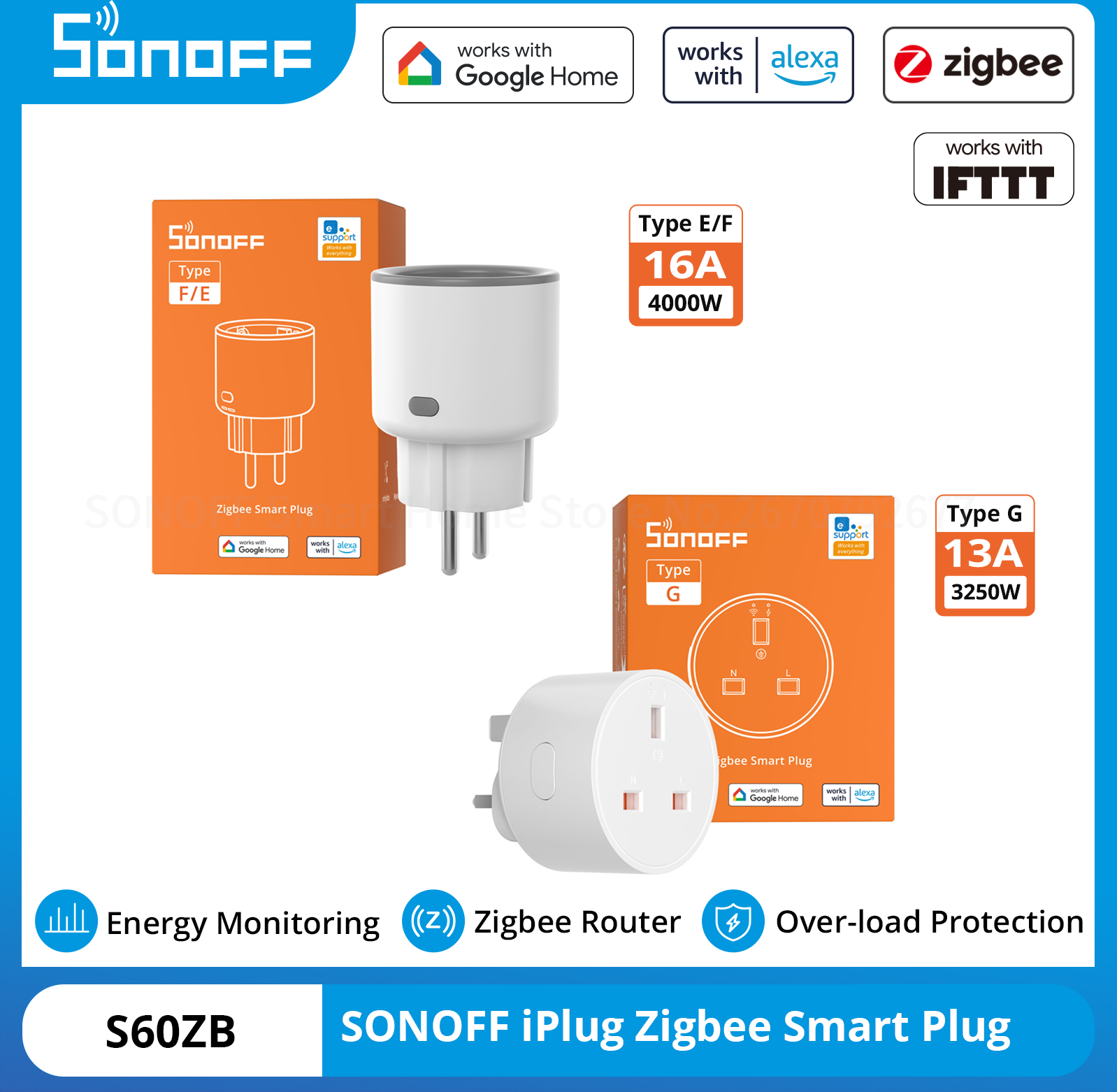 S60ZBTPF Smart Plug Zigbee Remote Control