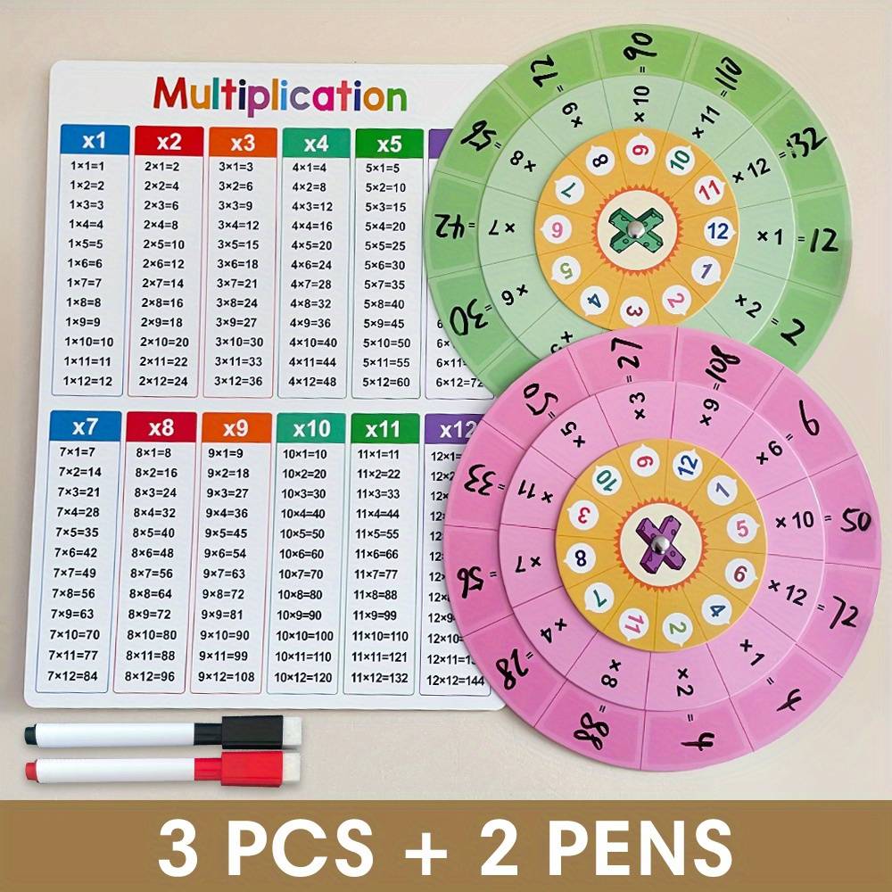 Multiplication Training Spinner Game Cards