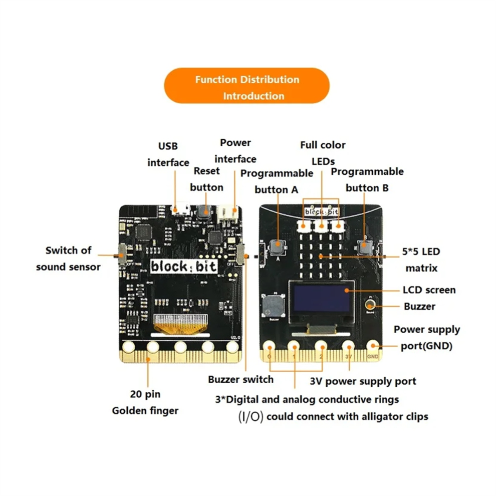 Block Bit Programmierbares Entwicklungsboard