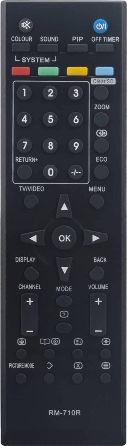 Vinabty RM-710R Replaced Remote Control