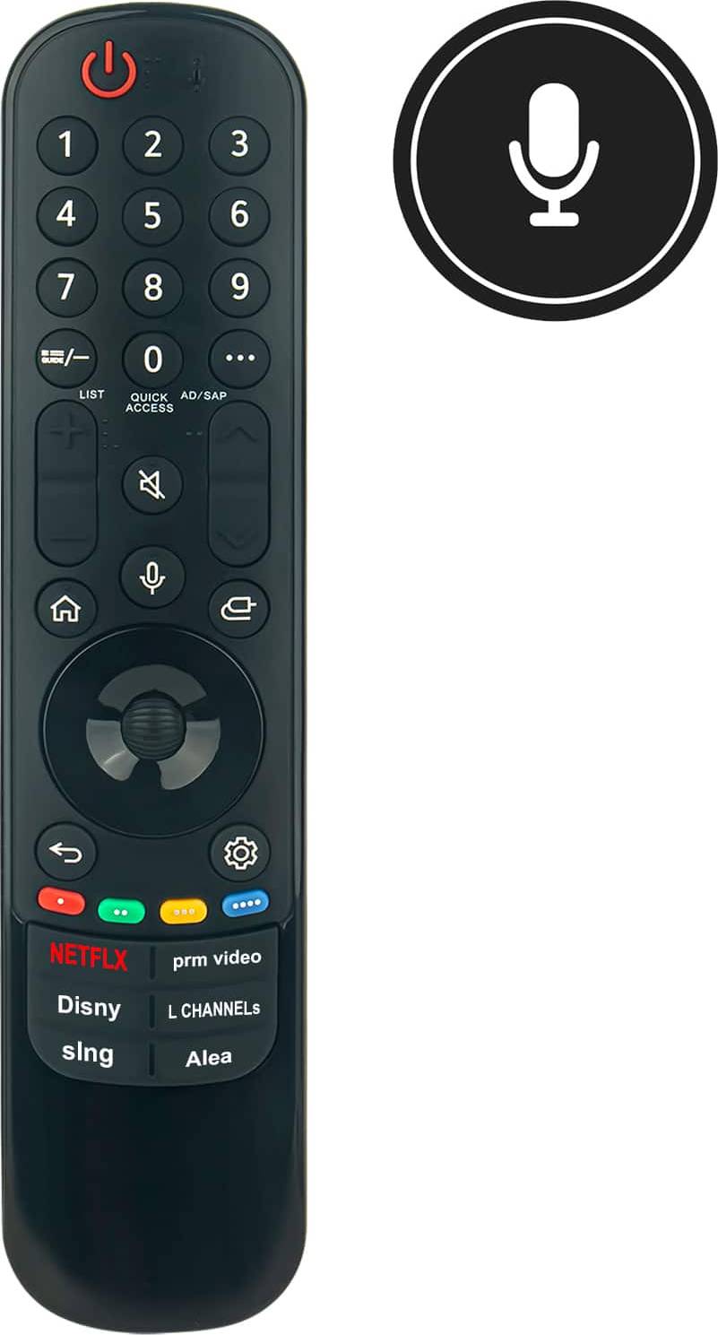Vinabty MR23GA Replacement Remote Control