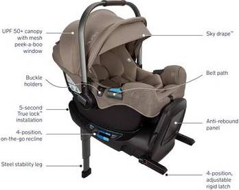 PIPA RX Infant Car Seat RELX Base