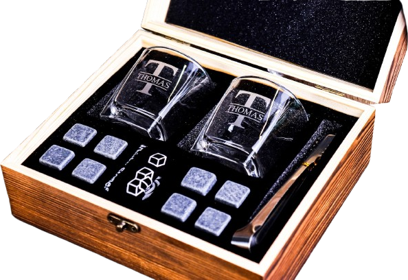 Personalized Set