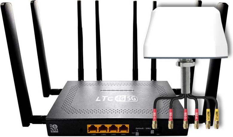 LTC 5G Router Med Antenn