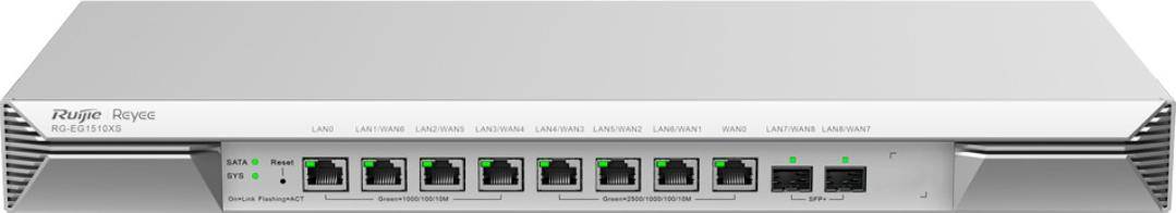 Reyee RG-EG1510XS Simultaneous Multi-WAN Broadband Router