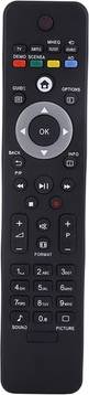 Universal Remote Control Replacement