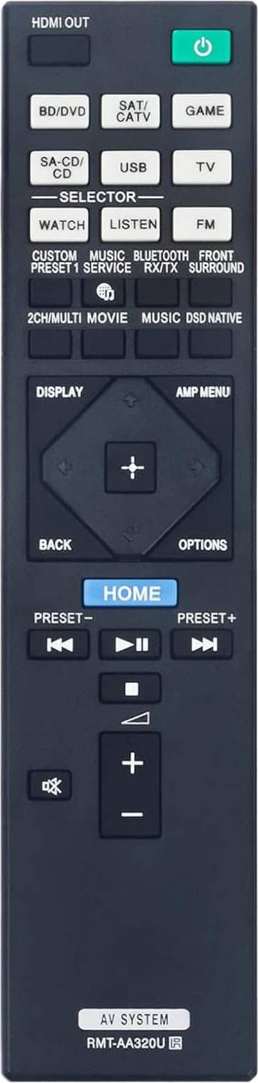 ZdalaMit RMT-AA320U Replacement Remote Sony AV Receiver