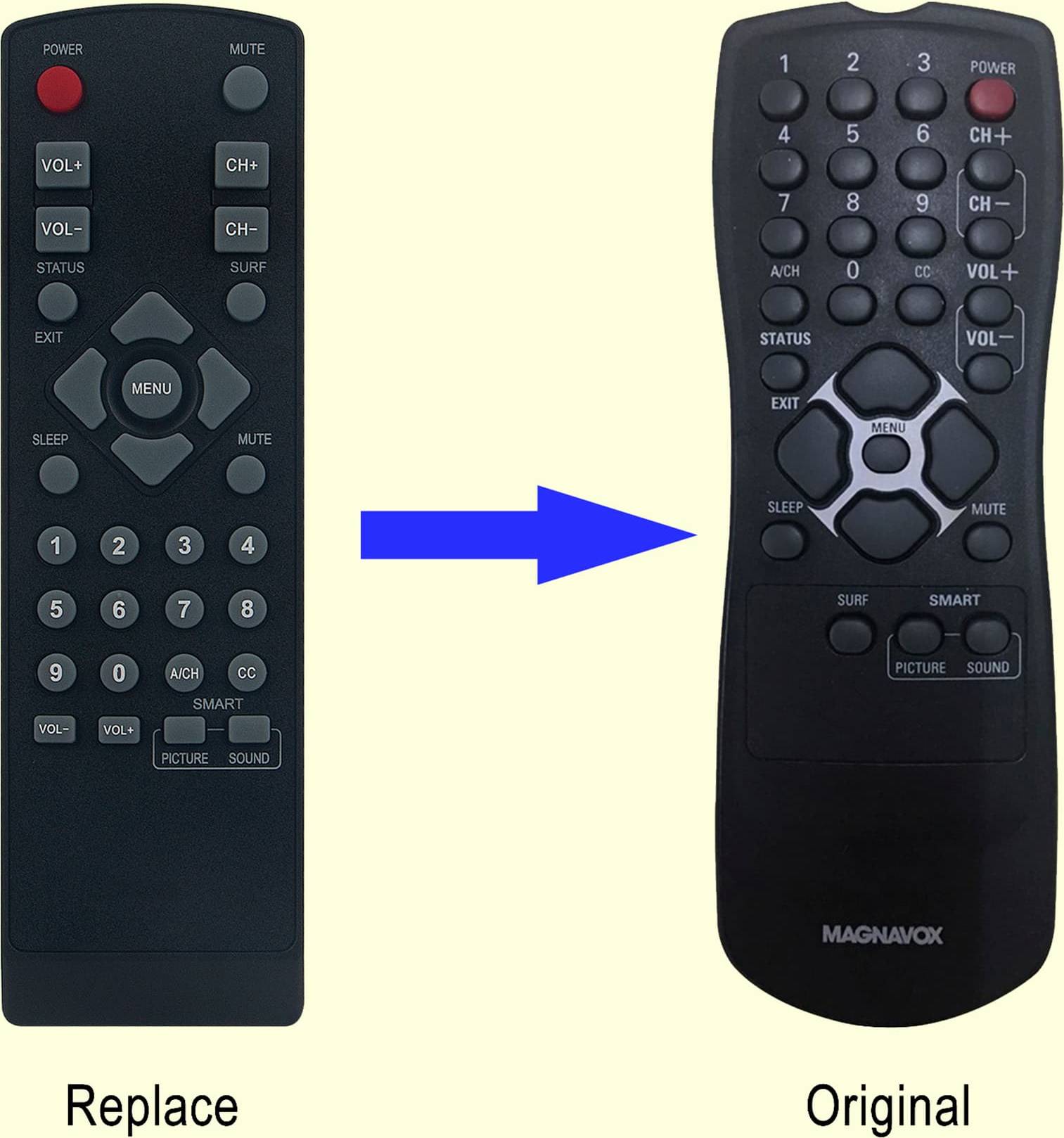 Allimity RC1112813 17 Replacement Remote Control