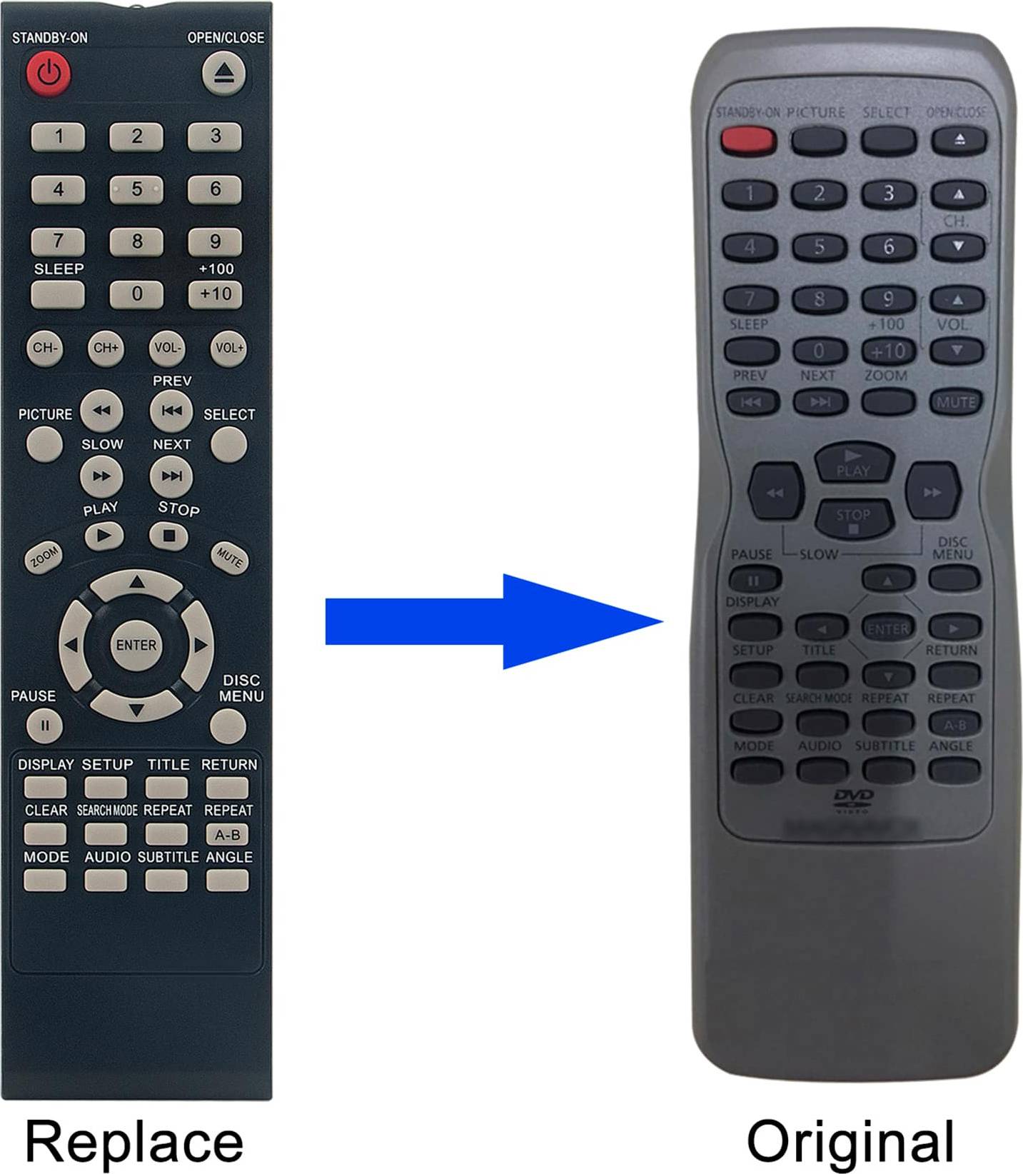 Allimity NE219UD Replacement Remote Control