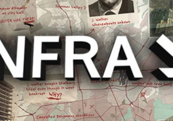 INFRA Complete Edition PC