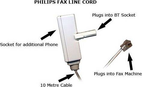 10M RJ11 Phone Cable To BT Plug