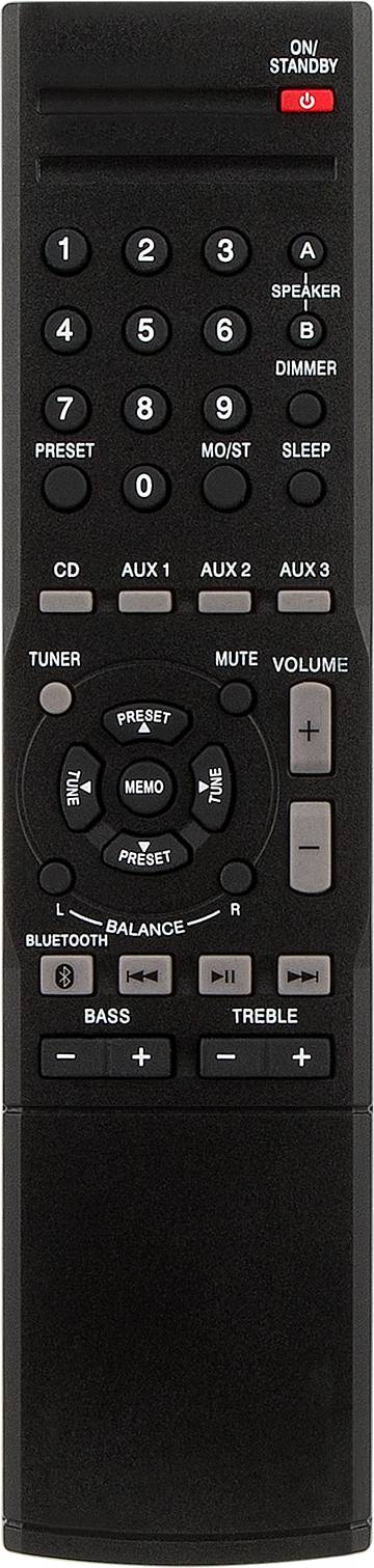 ZdalaMit Replacement Remote RMC-STR514 for Stereo Receiver