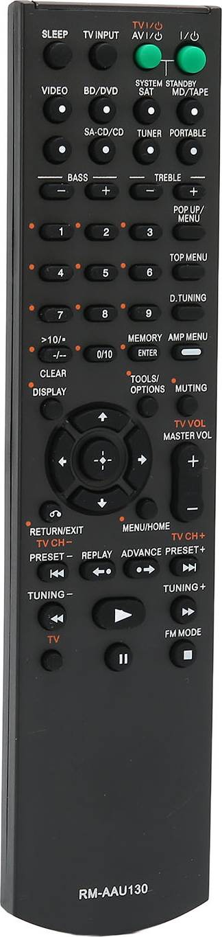 Cocosity Telecomando Di Ricambio Controller Remoto