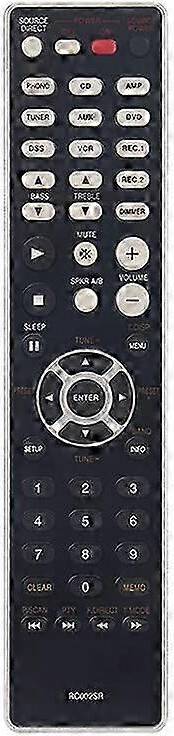 Télécommande Remplacement RC002SR