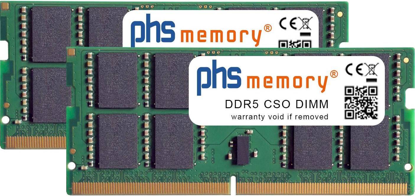 PHS-memory RAM HP EliteDesk 8 G1i Mini