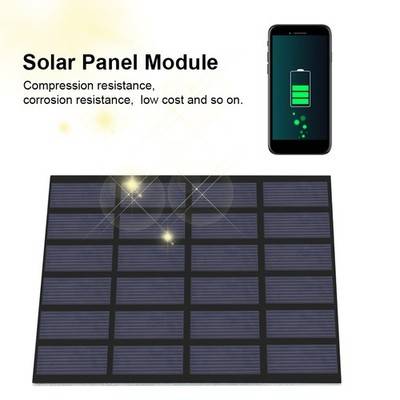 1.5W 6V Mini Polysilicon Solar Panel