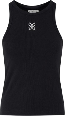CC Top - Sort
