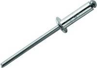 High Performance Rivet Multi One Size
