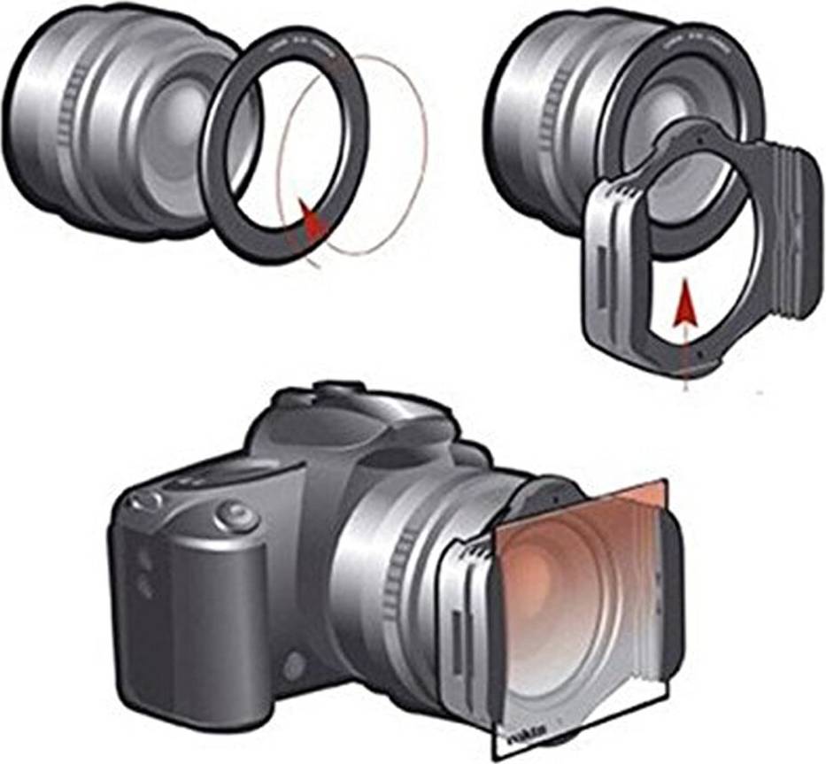 Camera Filter 9 in 1 Gradual ND4 Kit