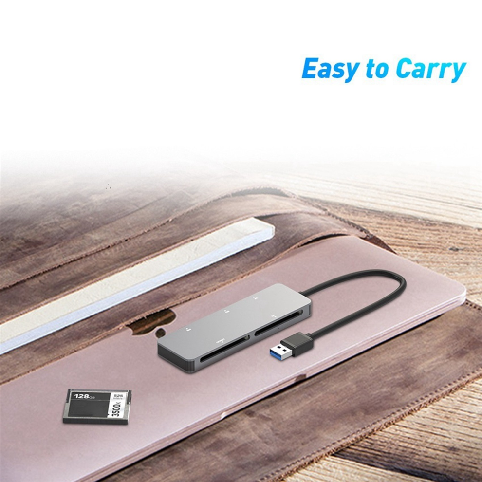 Melitt 5-In-1 All-In-1 Card Reader USB-C