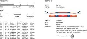 Salomon Abstract 2026 Snowboard Pattern