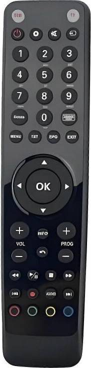 Tv control English Version TV Remote Control
