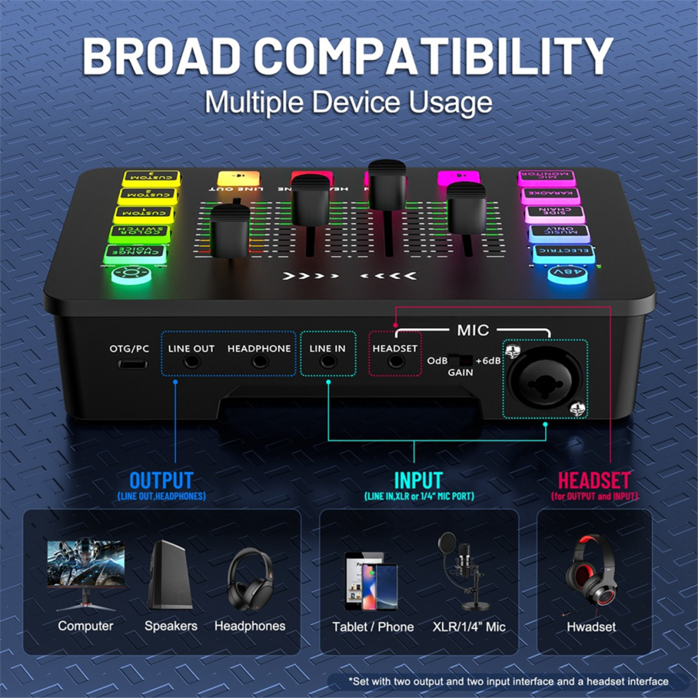 Sound Card Audio Interface Mixer