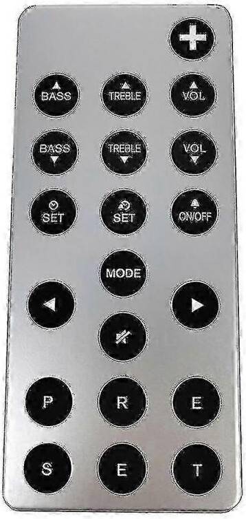 Geneva Sound System Remote Control Model S