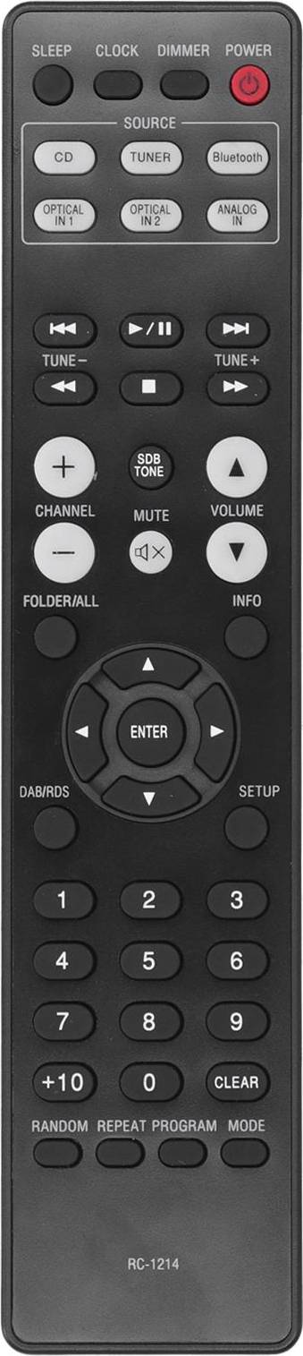 RC 1214 Durable Controller Remote